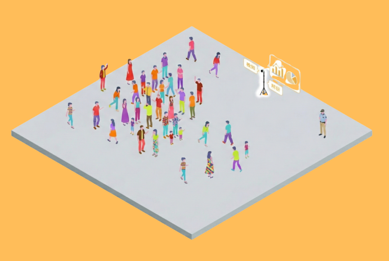 KB-eye 雑踏警備システム