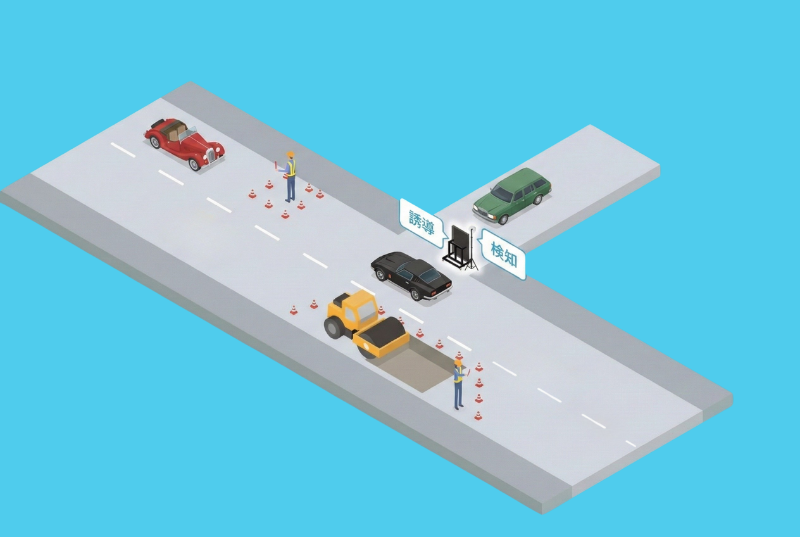 KB-eye 交通誘導警備システム